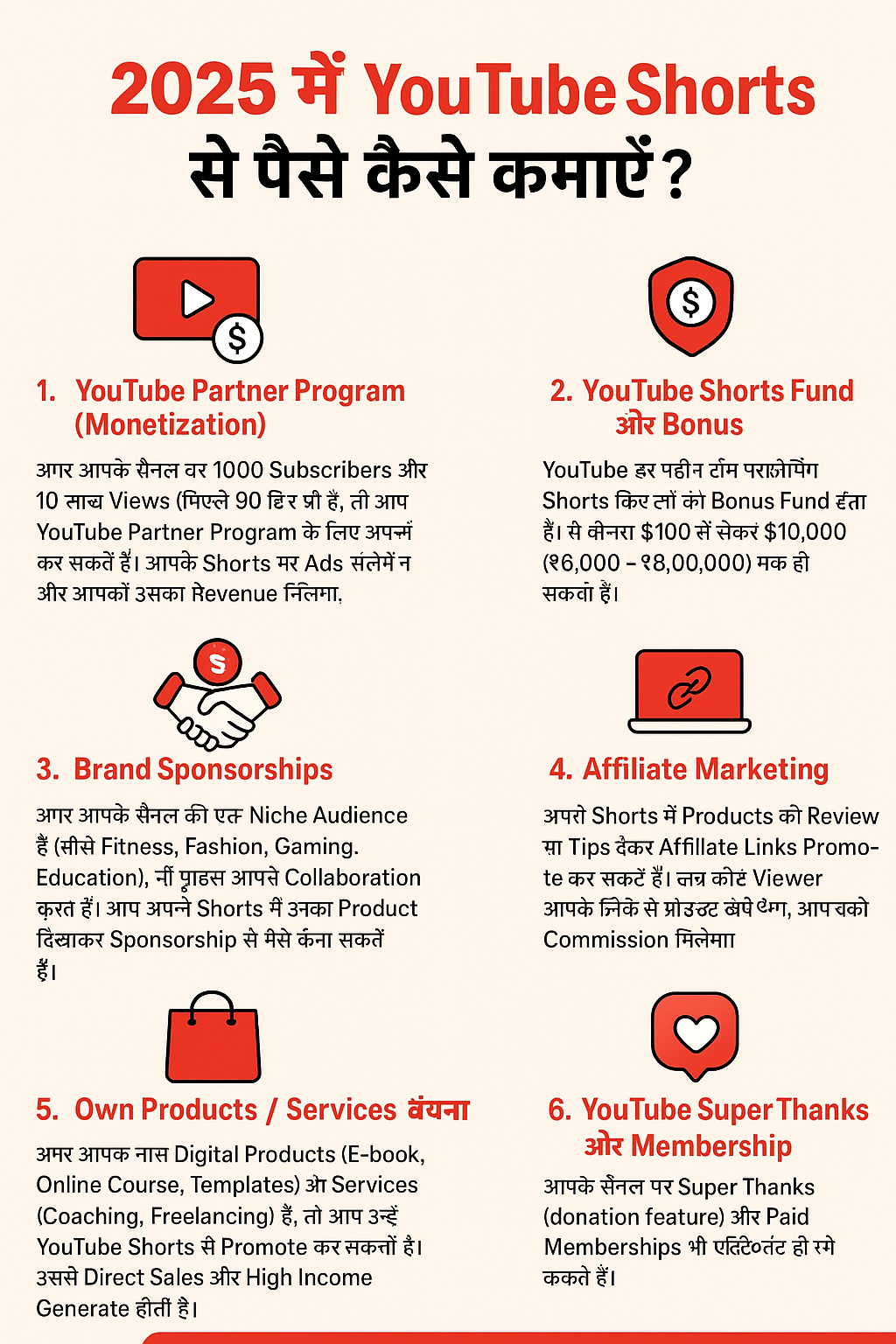 How to make money from YouTube Shorts in 2025?