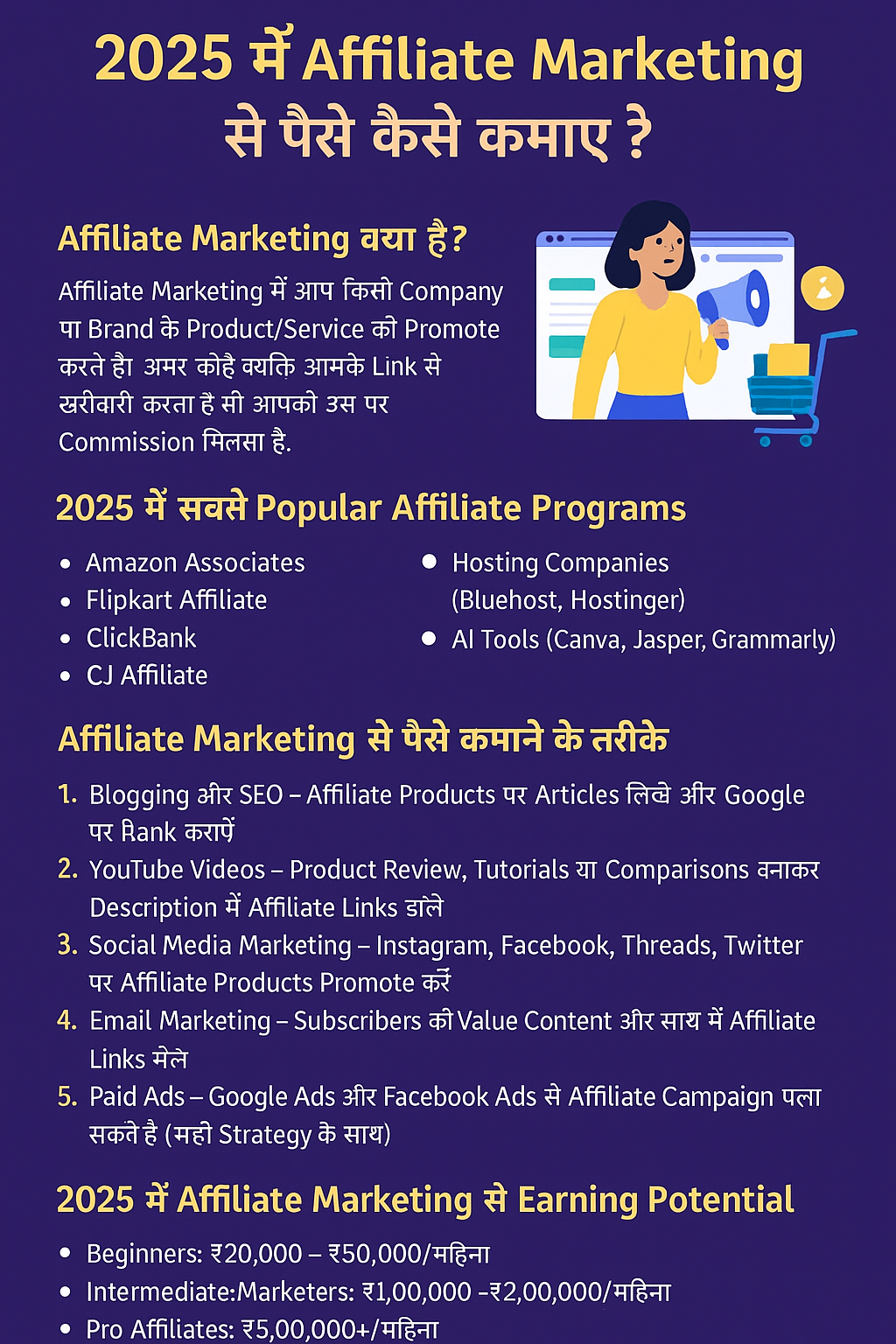 How to Make Money From Affiliate Marketing in 2025?