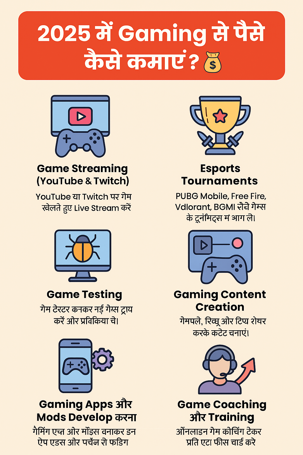 How to make money from gaming in 2025? 🎮💰